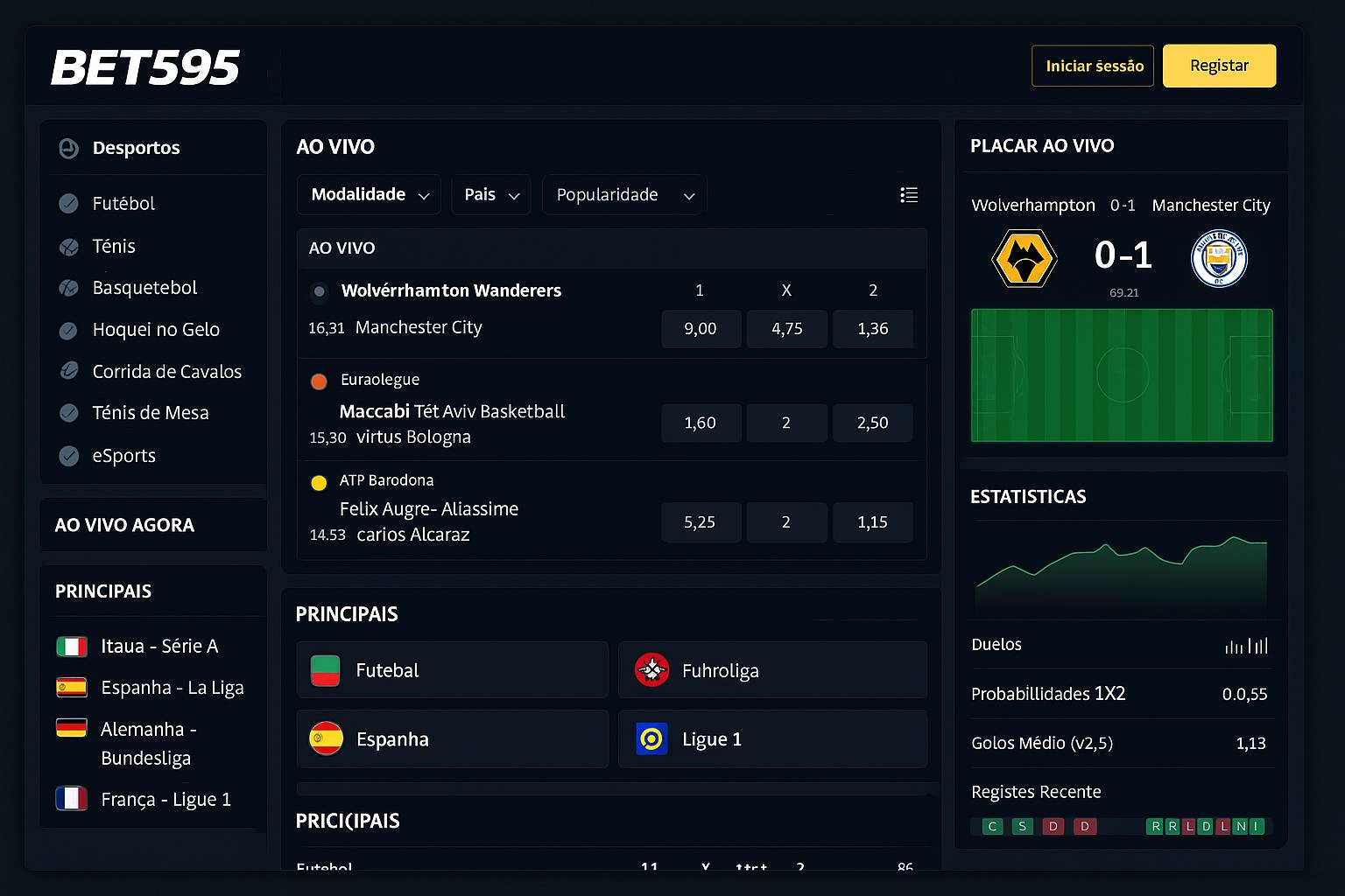 Aposte em apostas esportivas no cassino online BET595